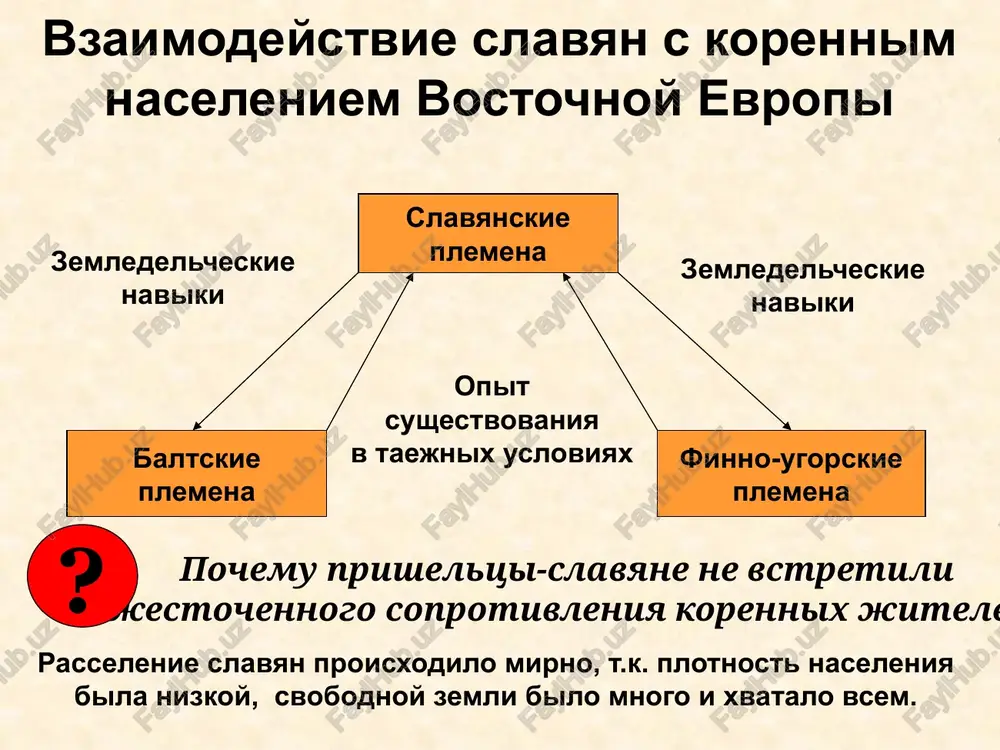 rivichey, chudi i vesi) i kiev (stolitsa polyan). v 882 g. novgorodskiy knyaz oleg zaxvatil kiev i ob'edinil vostochnoslavyanskie zemli v edinoe gosudarstvo. ryurik (862-882) oleg (882-912) normannskaya teoriya? protiv normannskoy teorii u vostochnix slavyan uje sushestvovali organi, yavlyavshiesya proobrazom gosudarstvennix institutov (knyaz, drujina, veche). priglashenie inoplemennika v kachestve pravitelya yavlyaetsya pokazatelem gotovnosti k formirovaniyu gosudarstva. krupnie plemennie supersoyuzi u vostochnix slavyan slojilis uje v viii-ix vv. (vokrug novgoroda i kieva). vneshnie ugrozi (skandinaviya, xazariya) podtalkivali k splocheniyu. varyagi, dav pravyashuyu dinastiyu, bistro slilis so slavyanami. predposilki vozniknoveniya gosudarstva chastnaya sobstvennost imushestvennoe neravenstvo rodovuyu obshinu smenyaet sosedskaya neobxodimost otpora vneshnim vragam tem ne menee varyagi sigrali nemaluyu rol v obrazovanii drevnerusskogo gosudarstva dan do 945 g. dan s pokorennix soyuzov plemen sobiralas posredstvom polyudya (s noyabrya po aprel). v 945 g. posle gibeli knyazya igorya (912-945) ego vdova, knyaginya olga (945-964) vvela uroki (razmer dani) i ustanovila pogosti (mesta sbora …