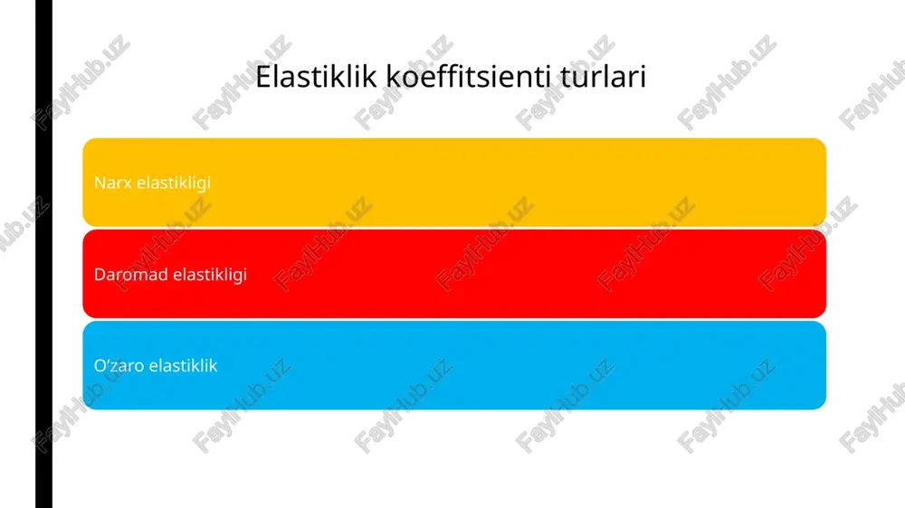 elastiklik koeffitsienti yordamida bozor talabini baholash - Page 4