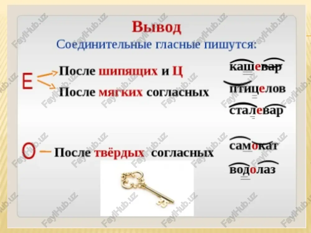 bcx — amype. * coctabhble pycckue u vhoasbinhbie dbamunuu: cantpikos-llenpun, konvo- ktopy; mamun-cubupak * chokhbie cyl-e, mepbon yactbio kotopbix abmiactca ol|ehouhoe cobo: 9 nomowhuk; —— -rpuo, gaba a myshared npasonucanne cno>khbix cyluectbutesibhbix cnokhocokpalehhble cylwectbutesibhbie- a66pesuayun tau — focygapcttbehhas abtomo6unbhas vhcnekluna (>k.p.) mypmancl...._| ran nposert... | nposepky aopor. ak — qbopeu kynbtypbl (.... p.) hoel... ak «3apa» orkpein|..|oson abepn ans bcex. ae muyres uepes qe@c ———— 6.cokhbie iiphlaratesibhble, ecjih ochoba hx nlepboi wacth okahuhbaetca ha -uko. iipumeppt: ucmopuko-apxuéneul, gu3zuko- mamemamuueckut, ho 6esukopycckull (6emukaa pycb), 6emukocéemckull (6emikuil ceem). yepe3 deduc * cyoxkhbie cylj-e, b coctab kotopbix bxojat yacthibi, coio3bi, ipesioru: poctos-ha-jjohy, mbah-jla-mapba (ibetok) komcomovibck-ha- amype. * cocttabhble pycckhe 4 mhoasbiuhbie (bammjimu: canrtpikos-iespun, konvo-kropu; mamun- cu6upak * cyoxkhble cylj-e, 1epboli yactbio kotopbix abjia€tca ol|ehouhoe cjiobo: todee tiomo uyjjo-rpu6, goii-6a6a.. yepe3 dequc * cnoxkuble cylj-e, o6o3haualoujue reorpadwueckue ha3bahha, coctoalime u3 jbyx cyl-x wim cyl-to c tipwji-m: opexoso-bopncoso, fycb-xpyctasibhbli. ho: acuas tlonana, hwkunit hopropog, (ipusiarattesbhoe …