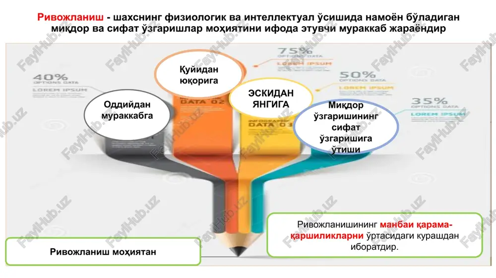 ishdi? inson kamolatida uch narsa- «irsiyat, muhit, tarbiya» muhim rol o'ynaydi degan fikrni ilk bor ilgari surgan olim kim? organizm, inson shaxsi, ijtimoiy guruh, umuman jamiyatning hayot faoliyatini saqlab turish uchun zarur bo'lgan narsalarga talab, muhtojlik nima deb ataladi? shaxs tomonidan tabiiy va ijtimoiy hayotni maqsadga muvofiq tashkil etiluvchi kundalik, ijtimoiy yoki kasbiy harakatlarning muayyan shakli, ko'rinishiga nima deb ataladi? 14 thank you for your attention! diqqat bilan tushunib olganlarning ota-onasiga raxmat! image1.jpeg image2.wmf image3.jpeg image4.jpeg image5.jpeg image6.gif first & data 01 ale y)s thiro a data 03 \ 5 ] fourth wy data 04 ns infographic elements search ar oo c data infographic infographic infographics ducation plan /docprops/thumbnail.jpeg “le rceranna pan re ee,