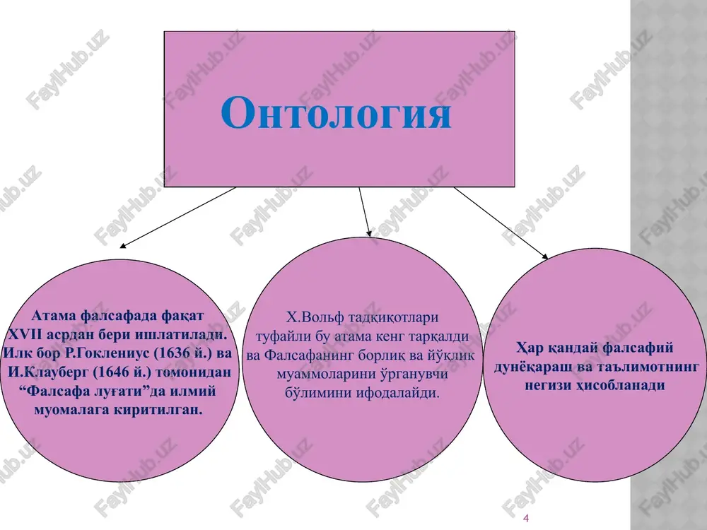 alistlarning ta'kidlashicha, materiya dastlabki va mavjud borliqdir; oob'ektiv-idealistik yondashuv – materiya barcha mavjudlikdan qat'iy nazar, dastlabki ideal (mutlaq) ruhning tug'ilishi (ob'ektivizatsiya) bo'yicha ob'ektiv mavjuddir; sub'ektiv-idealistik yondashuv – materiya mustaqil voqelik sifatida umuman mavjud emas, u faqat sub'ektiv (inson ongida) mavjud ruhning mevasi (fenomen – hayoliy voqelik «gallyutsinatsiya»); pozitiv yondashuv – materiya tushunchasi yolg'ondir, chunki uni tajribaviy-ilmiy tadqiqot yordamida to'liq o'rganish va isbotlash mumkin emas. jonsiz tabiat jonsiz ttuatdarajalari submikroelementar (kvarklar, glyuonlar, superstrunalar – materiyaning eng kichik birliklari, atomdan ham kichik); mikroelementar (adronlar, kvarklardan tashkil topgan elektronlar); yadro (atom yadrosi); atomar (atomlar); molekulyar (molekulalar); yagona jismlar darajasi; makrotana daraja; planetalar darajasi; planetalar tizimi darajasi; gallaktikalar darajasi; gallaktikalar tizimi darajasi; metagalaktikalar darajasi; butun cheksiz koinot (olam) darajasi. materiya (moddiy borliq): materiya – ob'ektiv reallikni ifodalovchi falsafiy kategoriya. materiyaning tuzilish darajalari: 14 materiyaning tashkillashuv darajalari 1. materiya, ya'ni moddiy olamning tashkiliy - struktura darajalari: anorganik dunyo (notirik tabiat) – fizikaviy va kimyoviy aloqadorliklar …