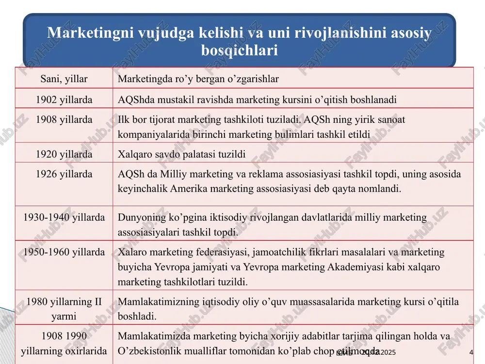 i. bu davrdan boshlab har bir iste’molchi bilan individual ishlash imkoniyatlari paydo bo’ldi. ommaviy marketingdan alohidalashgan marketingga o’tish kuzatildi. 2.2. zamonaviy marketing konsepsiyalari, ularning rivojlanish shart-sharoitlari. 06.02.2025 shib 12 13 06.02.2025 shib shunday yo’nalishlardan biri – munosabatlar marketingi (maksi-marketing) zamonaviy telekommunikasiyaviy vositalardan foydalangan holda iste’molchilar bilan individual munosabatlarni iloji boricha mustahkamlashga yo’naltirilgan. bu yerda uzluksiz ravishda interaktiv kommunikasiyalar yordamida olingan individual iste’molchi haqidagi bilimlarni amalda tadbiq etish jarayoni boradi. bu bilimlar uzluksiz va uzoq muddatli o’zaro manfaatli aloqalarni ta’minlash maqsadida mahsulotlar va xizmatlarni yaratish va siljitishga yordam beradi. bunday munosabatlarning xaridor uchun afzalliklari – aloqalarning samaradorligi, ishlab chiqaruvchi uchun – foyda, ikkalasi uchun – tinchlik, kelajakka ishonch. qayd qilish kerakki, individual marketing mehmonxonada lyuks xizmat ko’rsatishda, bank ishida tobora ko’proq rivojlanmoqda, aniqrog’i, har qanday alohidalashgan tovar bozorlarida qo’llanilishi mumkin. hozirgi kunda barcha harakatlar faqat iste’molchilarning ehtiyojlari va motivlari, aytilgan va aytilmagan istaklarini hisobga olgan holda amalga oshirilishi lozim. shunday qilib, …