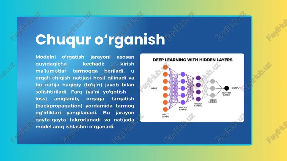atga olinadi. nlp (natural language processing) — masalan, google translate yoki chatgptda model uzoq matnlar bilan ishlaganda. momentum algoritmi, modelni optimallashtirish jarayonida "qisqa muddatli xotira"ga ega bo‘lib, avvalgi yangilanishlarni hisobga oladi. afzalliklari: yaxshi konvergensiya tezligi, lokal minimumlarga tushish ehtimoli kamayadi, katta ma'lumotlar to‘plamlarida samarali ishlaydi. kamchiliklari: hamma vaqt yaxshi natija bermasligi mumkin, harorat o‘rganish darajasining moslashuvi kerak bo‘lishi mumkin. momentum adagrad (adaptive gradient algorithm) — o‘rganish darajasi har bir parametrga mos ravishda dinamik tarzda o‘zgartiriladi. bu algoritmda, har bir parametr uchun o‘rganish darajasi, uning gradientining kvadratiga bog‘liq holda hisoblanadi. afzalliklari: o‘rganish darajasini avtomatik tarzda moslashtiradi, kamroq parametrlar bilan yaxshi natijalar beradi. kamchiliklari: uzun vaqt davomida ishlaganda, o‘rganish darajasi juda kichik bo‘lib qolishi mumkin. rekomendatsiya tizimlari — masalan, youtube, netflix, amazon da foydalaniladi. rmsprop (root mean square propagation) — adagrad algoritmiga o‘xshash, ammo o‘rganish darajasini normalizatsiya qilish va unchalik kichik bo‘lib qolmasligini ta'minlash uchun yangi yondashuvni taklif qiladi. bu algoritmda, o‘rganish …