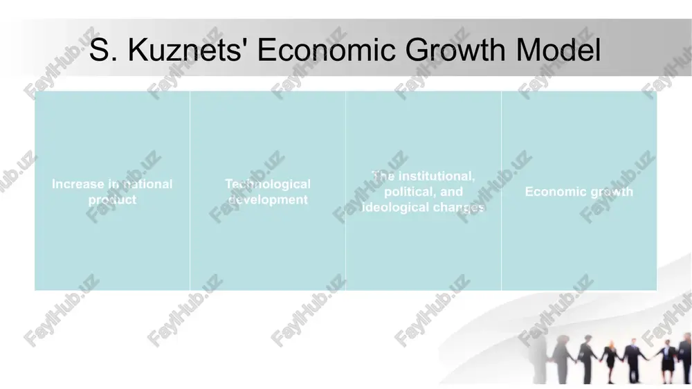 economic growth - Page 4