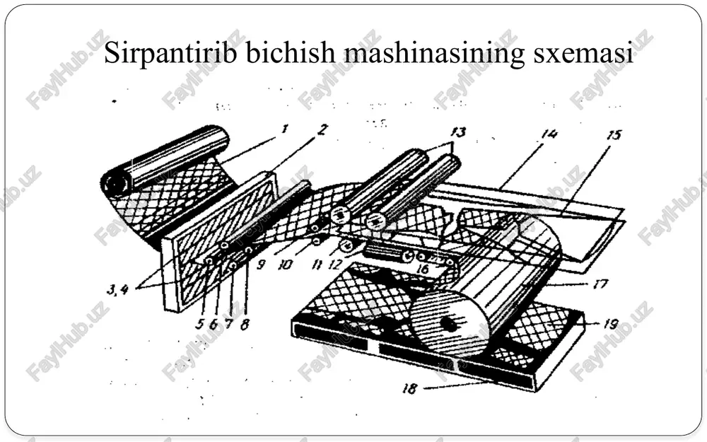nrapaé guanus mawmnachhmhr mhnmg heck hiimink dinare hhdeerwelte | wood-7 ¢ lox sio rls : oos * ae sssr aes psr j sofpsosxs &8 % ik y 7 os és s25 75-pacm. axkwia pannk opachgah ¥rka3sn6 6mdhut cxemack, \ 22-paca. 33m -3 auck myokim k¥ama guyau maunhacn. 156- paca, cs-529 oxektp sn yr maluhach 157- paca, 330m-3 maumnaacn 158-sacm, 33m-3 mawaitacu la o) ] uyda qoling! /docprops/thumbnail.jpeg ei nvispuaza pea maras ences erseocnemavinn sol merce acs lala lyle ca lil hareye elle 2<onytn yas yo ‘howmudsamdga holunsses