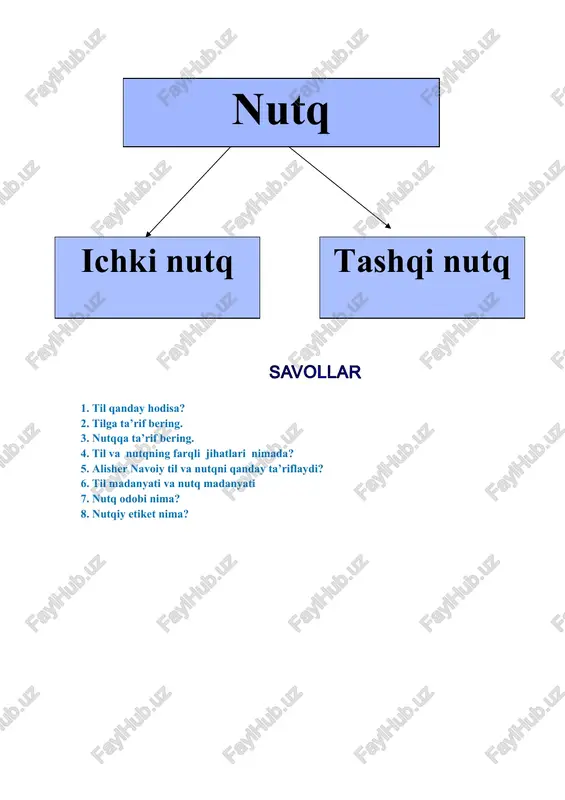 rak. muloyim, yoqimli, odobli so‘zlash ham o‘z-o‘zidan paydo bo‘lmaydi. unga yoshlikdan ibratli kishilarga taqlid qilish, ulardan o‘rganish orqali erishiladi. o‘quvchi uchun esa eng yaxshi namuna o‘qituvchidir. buni o‘qituvchi har doim his qilib turishi kerak. nutq odobi salomlashishdan boshlanadi. salomlashishdagi xushmuomalalik undan keyingi yaxshi suhbatga debocha bo‘ladi, tinglovchida yaxshi kayfiyat paydo qiladi. salomlashishning ahamiyati haqida hindlarda shunday naql bor: «bitta salom bilan beshta narsaga - o‘zini engil sezish, shon-shuhrat topish, qut-barakali, ilmli bo‘lish va nihoyat uzoq umr ko‘rishga erishiladi». ha, salomda gap ko‘p, salomlashish, salom berishning ham o‘ziga yarasha qonun-qoidalari bor. afsuski, o‘zimizning sharqona salomlashish odobimizga etarli darajada e’tibor bermayapmiz. avvalo, har bir muslim va muslima salomlashish ham farz, ham qarz ekanligini yaxshi anglab etmog‘i lozim. chunki «so‘z boshi -- salom», deganlaridek, suhbatdoshlar muloqoti «assalomu alaykum», «vaalaykum assalom» jumlalari bilan boshlanadi. bu suhbatdoshlarning tanish yoki notanishligidan qat’i nazar o‘zaro hurmat va ehtirom belgisi hisoblanadi. ammo keyingi paytlarda biror joyga kirib borayotgan, …