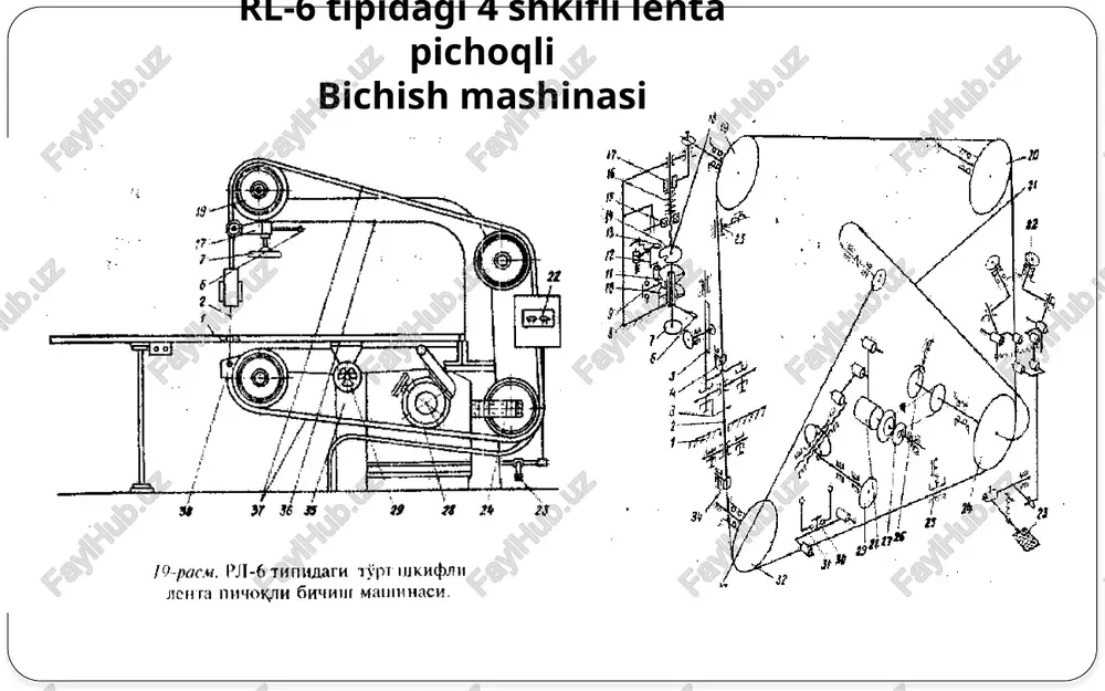 kki chiziqda joylashgan ikki qatorli konveyerlar. nazorat savollari: 1. nima uchun gazlama o'ramini enini va bo'yini o'lchash kerak? 2. gazlama nuqsonlarini aniqlashdan sabab nima? 3. bpm-2 dastgohini sxemasini chizing va ishlashini tushuntiring. 4. gazlama o'rami va joylari qaerda va qanday saqlanadi? 5. il-2 va emrt-2 mashinasi nima uchun ishlatiladi? 19 e’tiboringiz uchun raxmat! online dars-2020 image3.jpeg image4.png image5.png image6.jpeg image7.jpeg image8.png image9.png image10.png image11.png image12.png image13.png image14.jpeg image15.png image16.jpeg image17.jpeg image18.jpeg image19.jpeg image20.jpeg image21.png image22.jpeg image2.jpeg image23.png uz bekis tan zo-r fazo mahsus ish kiyim tailor ks) daka-tex ariya apro cs /9-paca, pm-6 tanwgath t¥ptukuan jehta nngokth gatane maun hacn 159- paca. pjl-6 suvmit mavinnacn 144-rasm. kajavali 145-rasm. lentali transportyor. transportyor. at 146-rasm. kz konveyeri. 147-rasm. km. konveyeri. 148-rasm. osma konveyer. la o) ] uyda qoling! /docprops/thumbnail.jpeg esnipa. wl nvispuazn ‘site sll e wae ae lala lyle ca lil hareye elle 2<onytn yas yo ‘howmudsamdga holunsses