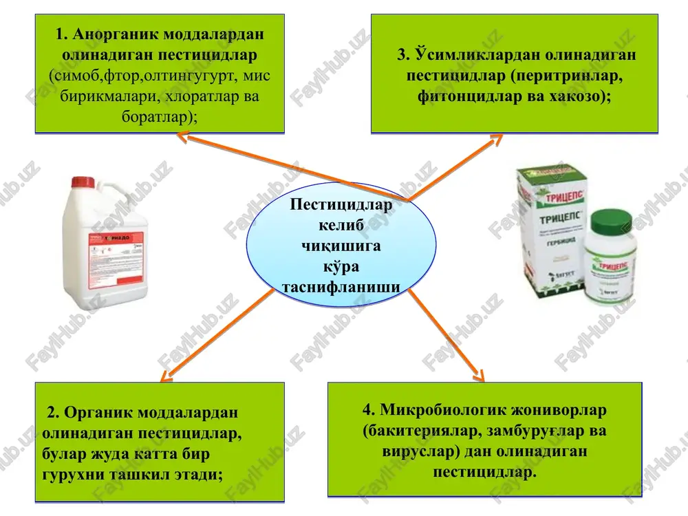 tsiddir. 6.feromonlar- xasharotlar organizmida ishlab chiqariluvchi pestitsid guruxiga oid moddalar bo'lib, ular tashqi muxit sharoitida qarama- qarshi jinsni o'ziga jalb qiladi. 7. ingibitorlar – xujayralar tomonidan ishlab chiqarilgan pestitsidlar guruxiga oid kimyoviy moddalardir, ular ta'sirida fermentlar faoliyati susayadi yoki tirik mavjudotning xayot faoliyati pasayadi. 8.gormonlar – organizm endokrin bezlari tomonidan ishlab chiqarilib, uning ichiga quyiluvchi va uning xayot faoliyatini boshqarishda muxim o'rin tutuvchi kimyoviy moddalardir. 9.antifidantlar- xasharotlarning ishtaxalarini susaytiruvchi pestitsidlar. 10.defoliantlar- o'simliklar bargining to'kilishini tezlashtiruvchi pestitsidlar . 11.desikantlar- o'simliklarni ildizi bilan qurituvchi pestitsidlar. 12.retardantlar- pestitsidlar guruxi bo'lib, o'simliklarning o'sishini susaytiradi. 13.kimyoviy immunizatorlar – o'simliklar organizmida moddalar almashinuvi jarayonining o'zgarishi xisobiga ular maxsuldorligining ortishi va shu bilan birga ularda zararli organizmlar rivojlnaishiga noqulay vaziyat tug'diruvchi pestitsidlar. 1.o'simliklarga ishlov berish uchun mo'ljallangan pestitsidlar. 2.urug'lar yoki ekish materiallariga ishlov berish uchun mo'ljallangan pestitsidlar. pestitsidlar qo'llanish joylariga ko'ra quyidagi tasniflarga bo'linadi: 3.omborxona, tegirmon va issiqxonalarga ishlov berish uchun mo'ljallangan pestitsidlar. 4.tuproqni dezinfektsiya yoki dezinsektsiya …