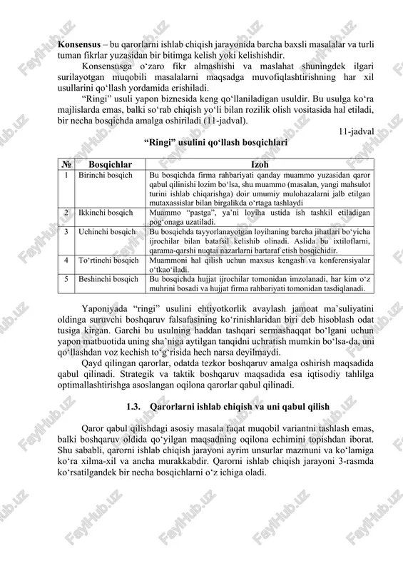 hal qilish va hk. umumiy qarorlari bir xil muammoga daxldor bo‘lib, barcha bo‘g‘inlar uchun birdek amal qiladi. masalan, ish kuning boshlanishi va tugashi, tushlik vaqti, ish haqini to‘lash muddatlari va boshqa tanaffuslar. maxsus qarorlar tor doiradagi muammoga taalluqli bo‘lib, korxonaning muayyan bir bo‘limi yoki bir guruh xodimlari yuzasidan qabul qilinadi. stereotip qarorlar odatda qat’iy yo‘riqnomalar, me’yoriy hujjatlar doirasida qabul qilinadi. bunday qarorlar ba’zon kundalik, ba’zan masalalar bo‘yicha qabul qilinadi, lekin o‘zgarishlar asosan muddatlarga ayrim sifat parametrlariga ijrochilar taalluqli bo‘ladi. konsensus tamoyili pur fikrlilik ya’ni fikrlar pluralizmi kuchaygan hamda axborot oqimi tobora kuchayib borgan hollarda qo‘llaniladi. o‘z mohiyati bilan: konsensus – bu qarorlarni ishlab chiqish jarayonida barcha baxsli masalalar va turli tuman fikrlar yuzasidan bir bitimga kelish yoki kelishishdir. konsensusga o‘zaro fikr almashishi va maslahat shuningdek ilgari surilayotgan muqobili masalalarni maqsadga muvofiqlashtirishning har xil usullarini qo‘llash yordamida erishiladi. “ringi” usuli yapon biznesida keng qo‘llaniladigan usuldir. bu usulga ko‘ra majlislarda emas, balki …