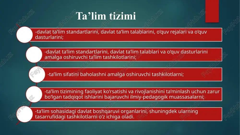 qabul qilingan o’zbekiston respublikasining “ta’lim to’g’risidagi” qonunida ta’lim turlari quyidagilardan iborat: 1.maktabgacha ta’lim va tarbiya 3.professional ta’lim 5. oliy ta’limdan keyingi ta’lim 2.umumiy o‘rta va o‘rta maxsus ta’lim 6.kadrlarni qayta tayyorlash va ularning malakasini oshirish 4. oliy ta’lim 7. maktabdan tashqari ta’lim maktabgacha ta’lim va tarbiya maktabgacha ta’lim va tarbiya bolalarni o‘qitish va tarbiyalashga, ularni intellektual, ma’naviy-axloqiy, etik, estetik va jismoniy jihatdan rivojlantirishga, shuningdek bolalarni umumiy o‘rta ta’limga tayyorlashga qaratilgan ta’lim turidir. maktabgacha ta’lim vazirligi o‘z faoliyatini o‘zbekiston respublikasi prezidentining «maktabgacha ta’lim tizimini tubdan takomillashtirish chora-tadbirlari to‘g‘risida» 2017-yil 30-sentabrdagi pf-5198-son farmoni va «0‘zbekiston respublikasi maktabgacha ta’lim vazirligi faoliyatini tashkil etish to‘g‘risida» 2017-yil 30-sentabrdagi pq-3305-son qaroriga muvofiq amalga oshiradi. bolani maktabga tayyorlashning ta’lim va psixologik yo‘nalishlari mavjud. bolani maktabga tayyorlashdagi ta’sir etuvchi omil bu -bolani maktabgacha ta’lim muassasasiga bermaslik. bolani maktabga tayyorgarligini tekshirishdagi o‘tkaziladigan suhbat natijasida fikrlashi va lugat boyligi aniqlanadi.bolani savodxonlikka o‘rgatish va maktab o‘quv dastur materiallarini yetarli darajada egallashi …