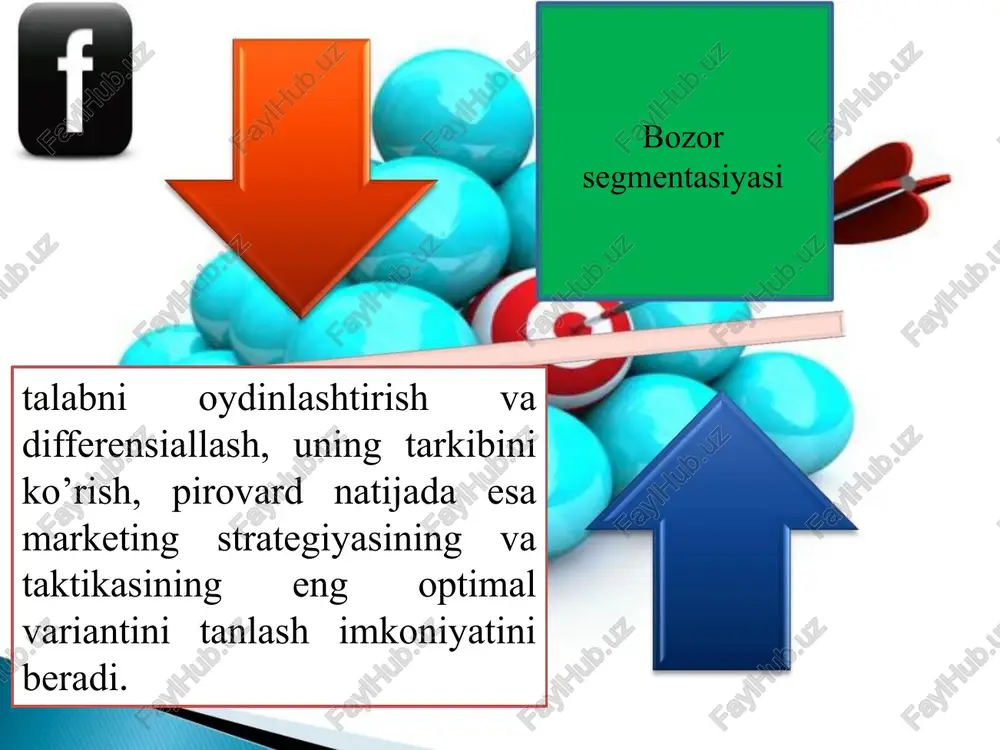 di. tur(tour)ni tanlash jarayonida o’z xobbisi bilan shug’ullanish imkoniyatlari mavjudligi bilan qiziqadi. landshaft, madaniyat va tarix uning uchun ikkinchi darajali ahamiyatga ega. (ishqiboz uchuvchi, alpinist va boshqalar). a – (olmoncha abentener – sarguzasht) – sarguzashtlar ishqibozi, sayohat qilishdan bosh maqsadi: xafv-xatar, tavakkal, yangi hissiyotlar va o’z kuchini kutilmagan holatlarda sinab ko’rish bo’ladi. b – (olmoncha bildung und besichtigung – ma’rifat va ko’ngil yozish) – qiziquvchan shaxslar. ular uchga bo’linishadi: a) o’zlari tashrif buyurgan joylari kolleksiyasini yig’uvchilar («ekspertlar»); b) tabiat va madaniyatning ashaddiy ishqibozlari; v) madaniyat, tarix, san’at kabi sohalarda o’z bilimlarini chuqurlashtiruvchilar («mutaxassislar»). 3. maqsadli bozor segmentlarini aniqlash. maqsadli bozor — bu aniq bozor, unda firma marketing imkoniyatlarini to’laroq ro’yobga chiqarish uchun o’zining faoliyatini tashkil etadi. maqsadli bozor – segmentlarning ko’proq optimal yagona segmenti bo’lib, unga korxonaning maqsadi, imkoniyatlari va tashqi muhit omillarini hisobga olgan holda korxonaning marketing faoliyati yo’naltiriladi. maqsadli bozorni tanlashga jiddiy e’tibor qaratish zarur, negaki bunga salmoqli …