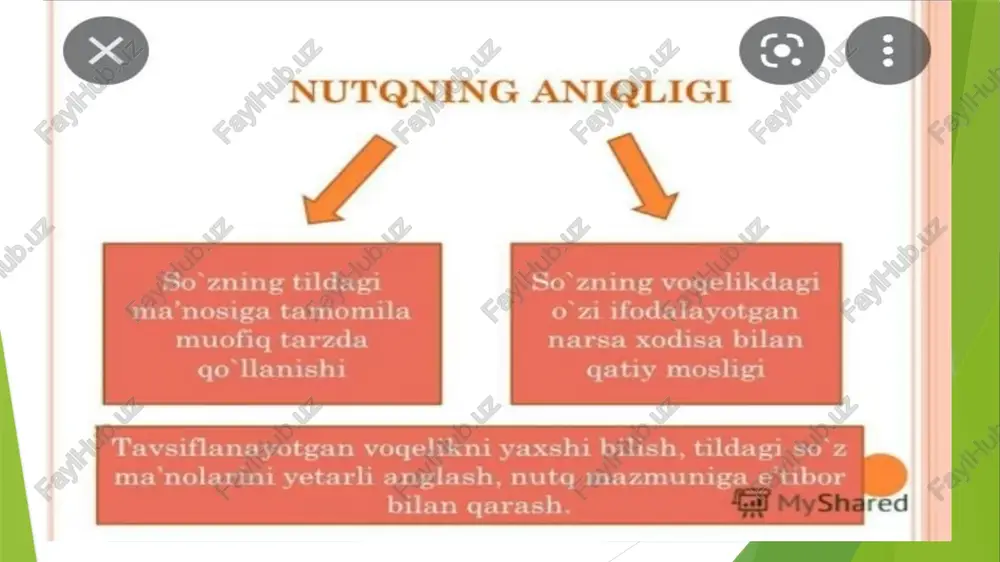 rchanligi maqsadga muvofiqligi bahovuddin valad 3ehbudiy jaloliddin | - rumiy | ibrat xusayin koshiy fitrat muyin voiz alisher abdulla navoiy avloniy