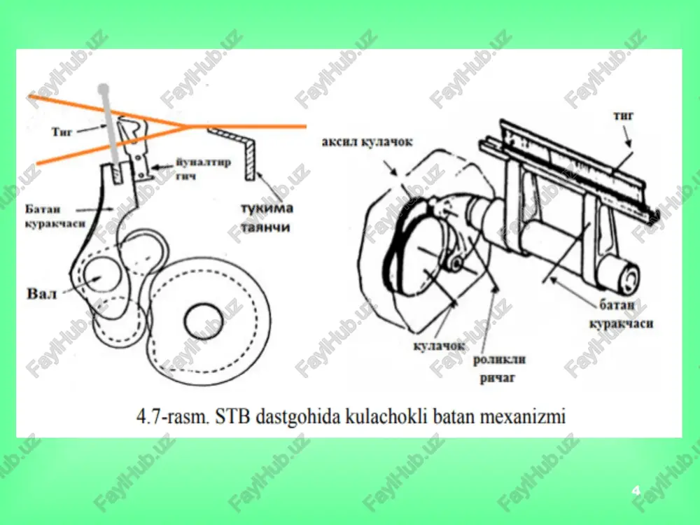 g'liq bo'lgan sozlash ishlari bajarilganda yuqorida keltirilgan usulda yo'naltiruvchi taroq tishlarining xolatini tekshirish lozim. ta'lim ma+sadlari * moy purkagichning noto'g'ri ishlashi arqoq tashlagichlarning moylanmasligiga, ularning harakati paytida yo'naltiruvchi taroqning tishlariga quruq ishqalanishi natijasida tishlarning va arqoq tashlagichning emirilishiga olib keladi. moy purkagichning ishini dastgoh ishlab turgan paytda nasosning qopqog'idagi teshik orqali yoki zarb qutisining qopqog'i ochiq turganda purkalayotgan moy oqimi orqali nazorat qilish mumkin. bosh val bo'laklarini birlashtiruvchi yarim muftalar yaxshi qotirilmaganda ular ediriladi. agar bunga o'z vaqtida e'tibor berilmasdan yarim muftalar faqat tortib qo'yilsa, barcha mexanizmlarning ishi davriy diagrammada ko'rsatilgandan kechikishi sodir bo'ladi. emirilgan yarim mufta almashtirilishi yoki payvandlash yordamida ta'mirlanishi lozim. ta'lim ma+sadlari * batan qutisidan moy oqishi rolik va kulachoklarning tez edirilishiga olib ke- ladi. buni bartaraf etish uchun moy tutqichning korpusini batan qutisidan chiqarib olish kerak. buning uchun korpusning yon tomonidan teshik ochiladi va unga rezba ochiladi.so'ngra bu teshiklarga vintlar burab kirgiziladi. vintlarning cheti soqqali podshipniklarning …