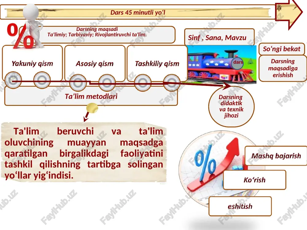 ekan, muammoning yagona to‘g‘ri yechimini e'lon qilishga shoshilmaslik metod muayyan mavzu yuzasidan berilgan muammolarni hal etishda keng qo‘llaniladi. fikr yuritish, o‘z tasavvurlari va g‘oyalaridan ijobiy foydalanish borasida fanga oid va tayanch kompetensiyalarni shakllantirishga yordam beradi. «insert» strategiyasi metodi sinf o‘quvchilari guruhlarga bo‘linadilar, guruhlar nomlanadi. o‘qituvchi har bir guruh o‘quvchilaridan mavzuga oid ikkitadan fikr bildirishlarini so‘raydi. guruhlar navbati bilan (ushbu jarayonda guruhning barcha a'zolari faol ishtirok etishlarini ta'minlash maqsadga muvofiq) fikr bildiradilar. bayon etilgan fikrlar yozuv taxtasiga yozib boriladi. matn bilan tanishib chiqing a) matnning har bir qatoriga belgilar qo‘yib chiqing b) matnda guruh tomonidan bildirilgan fikr o‘z aksini topgan bo‘lsa v) matnda guruxlar tomonidan bildirilmagan fikr yuritilgan bo‘lsa matnda bir biriga zid fikrlar mavjud bo‘lsa matn bilan tanishish jarayonida tushunmovchiliklar yuzaga kelsa g) d) e) «insert» strategiyasi metodi chetki hoshiyaga belgilarni qanday qo‘yish bo‘yicha qabul qilingan qoidalar mavjud. o‘qiyotgan matndagi bildirilgan fikrlar sizga ma'lum, siz ularni bilsangiz, bilaman deb o‘ylagan …