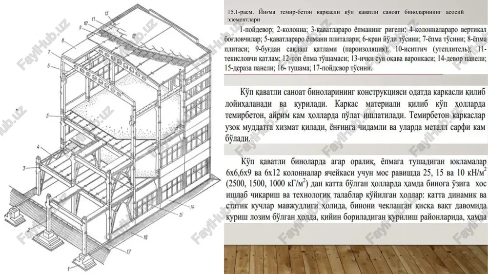 uranga; 2-mynunr 3m purest ycrura tasuranaa; 6-purenun padakcus koslonhara tasimunt; 3-énmanap konyprant nuura; 4-mynuur yan ky temmkin; @-1okoputarh opanurh keuraiitupuaran guho; 2-0-konouha typ 6x6 m gyaranza purea wa aeraaaapun tupau ba maxkkamjlaul; €- wiyhmhe ¥3it konohha typh 6x12 m; oc,x-padakcus konomhara phrenhht tas napnantaapn; 5-6yiinaa puren guxp maxkawiahran; 6-canrexnuka nave; 7-4hkuo typraht apmarypa; 8- gorionum siemeht; 9-sannava paamuja naiinaniam; 10-mourax >apaéunsa xomyraap; 11- gerow nona; 12-naiinangzam crysacu; 13-konohha ka puremutap tashaquran naar raxta (aner); 14-mmeanepaay saknaqnoii; 15-nalinaiam cryaacn naar ancraan; 16- geroniam serapacu; 17- thprosy4ap; hhkho typrah gypyakan, kojiohhaiaaphhhy kyhalahr kechmh “ekjiahrah mhhhmall ohh 3apyp xouapla, arpecchb myxht mabkyuimth ba wy kadu gouika xomapya nmynar kapkac muuiathi tabcha sthiah. ya kapariu omhohmhy oxhprh kabath opanurh iimpuknauran 18 m ba yhyah katta xouuiapaa nyar ctponwi kohctpykkumaap kyjuiaahmunata pyxcat sthiaah. kyn kapatsm cahoat guhonapaa acocan temmup-getoh kapkac muliathiaqh. temmp6eroh kapkkac kyphuimmi ycynura kypa iimfma ba mohomht typsapura 6vnnhan. mn lepa0en | oauo, …