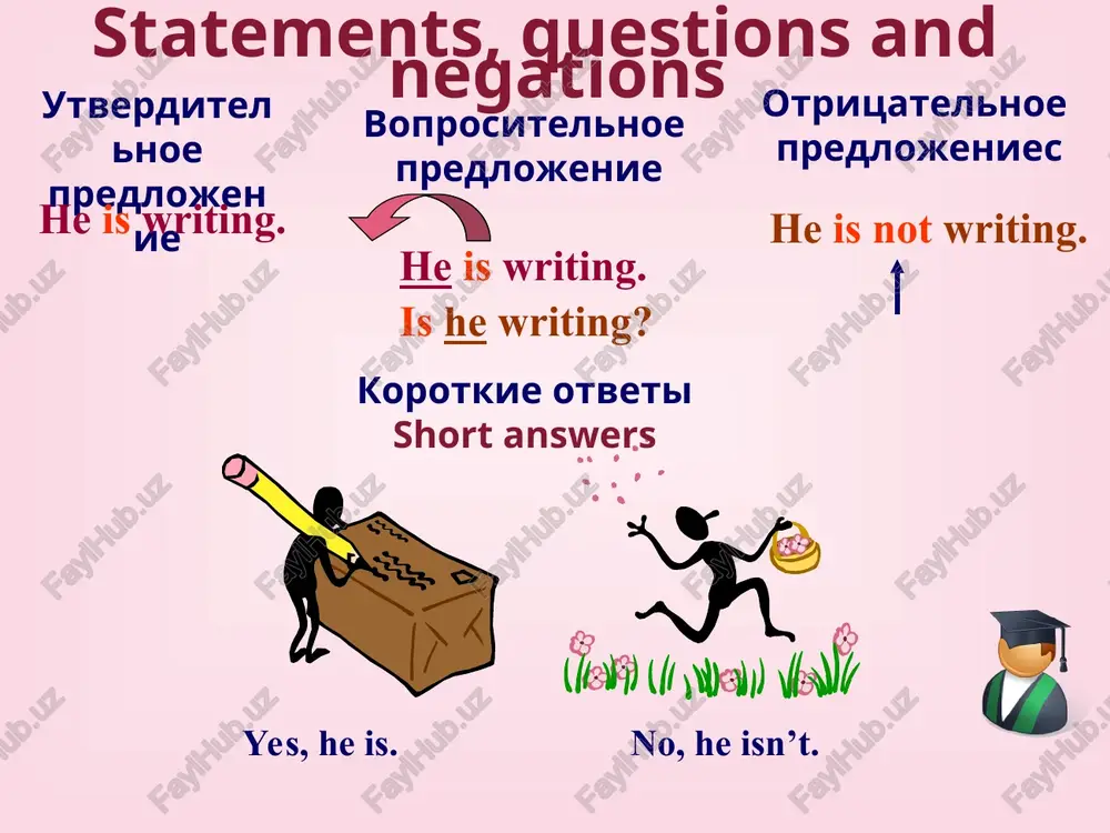 the present continuous tense(nastoyashee dlitelnoe vremya) - Page 4