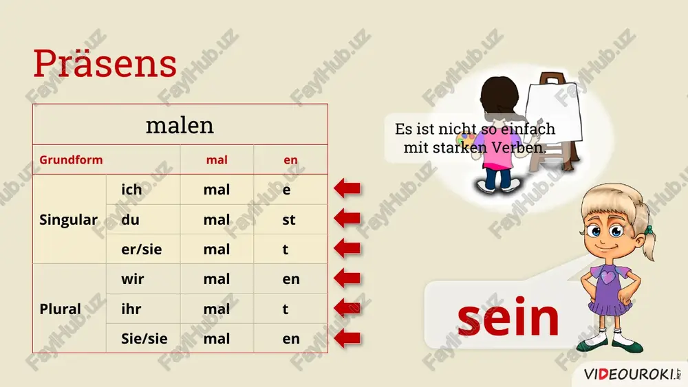 präsens - Page 4