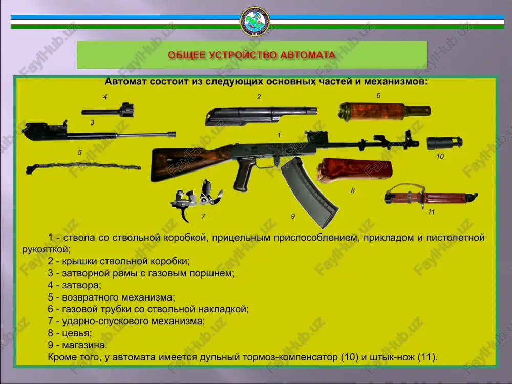 5,45-mm avtomat kalashnikova ak-74 - Page 4
