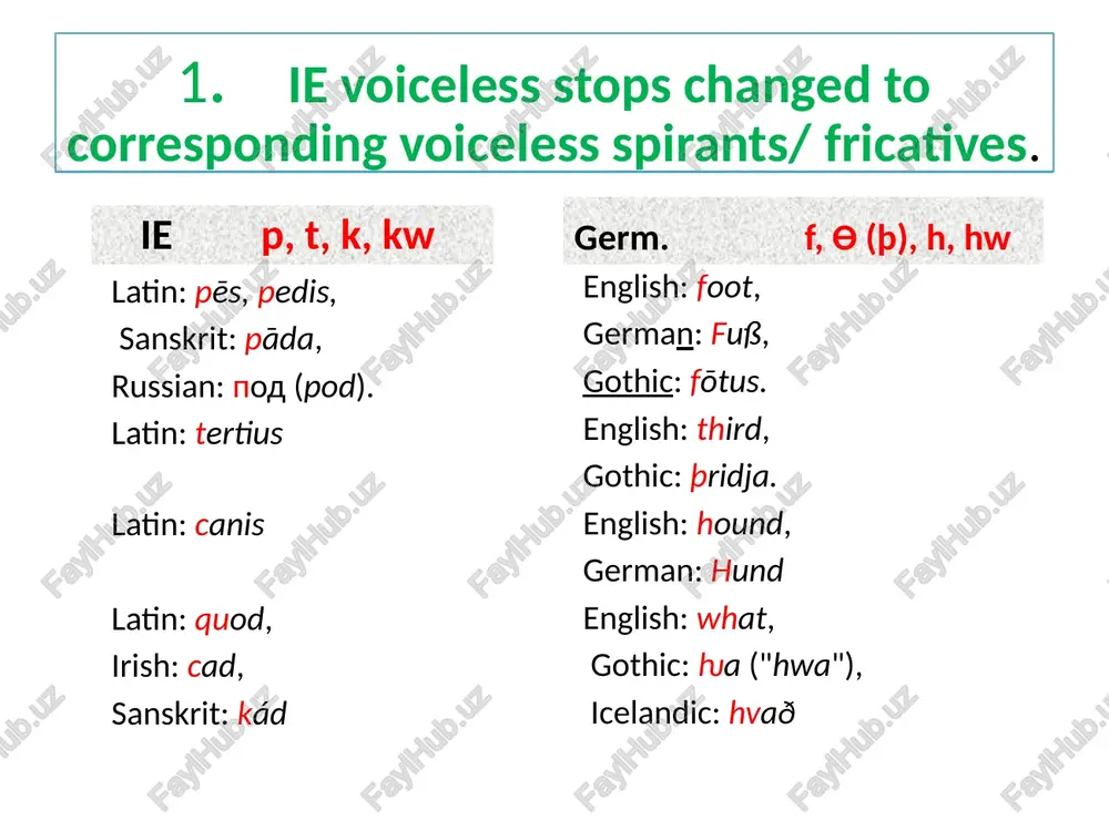 the first germanic sound shift - Page 4