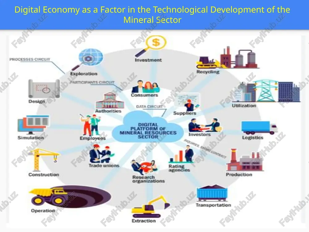 it sector in the digital economy - Page 4