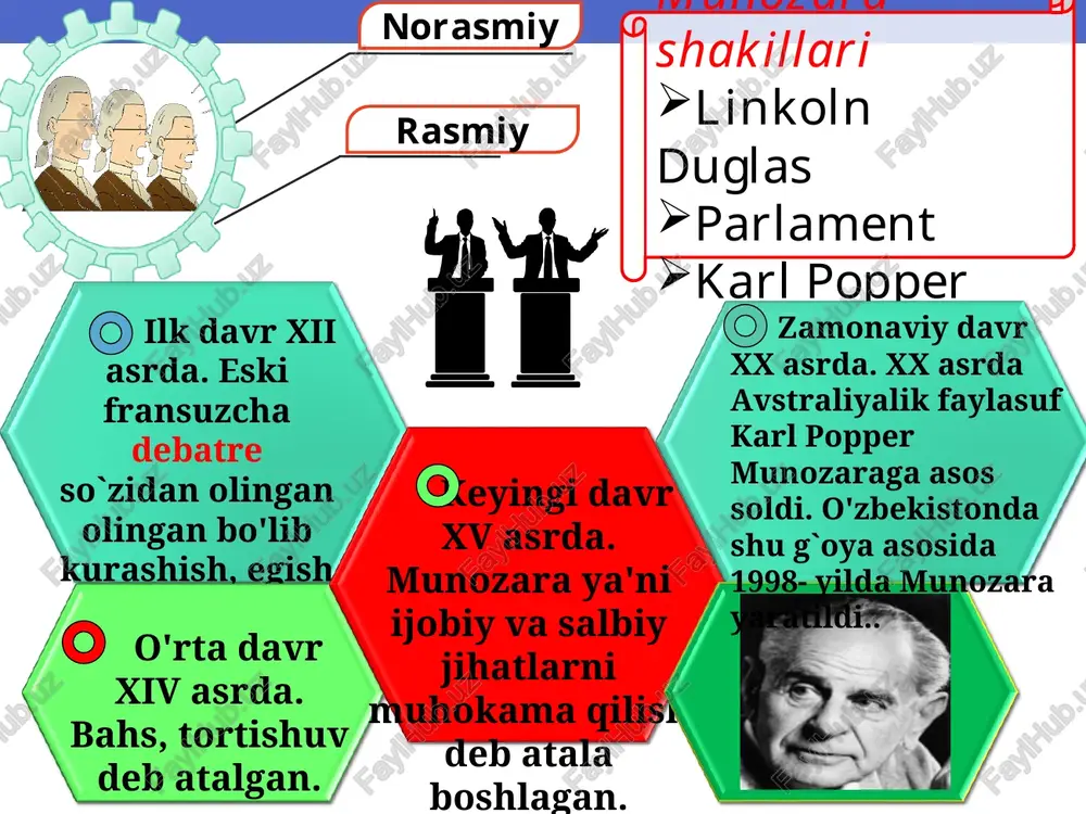 > fikrlarm anigq va tushunarl yetkazib berishga; > o2 fikrida sobitqadamlik bilan turishga; > ozining haqligiga ishontrishga; > malumotlarni tahiil qilish va tizimlashtirishga; > bir masalaga har taraflama yondashishga; > nutg so zlay olishga; > tanqgidui to gri qabul qilishga > jadallik bilan javob qaytarishga; > nutqni puxta tayyorlashga; > kuchi asosh bilimlarni egallashga. oz fikrlariga tanqidiy qarab, mantiqiy va isbotli himoya qilish; ma’lumotlar bilan ishlash ko nikmasini hosil qilish; insonlarga hurmat va bag rikenglik bilan qarash; yangi joylarni ko rish; kundalik hayotda; ( wokge f rasmiy debeatlar debatlar linkoln-duglas debatlari karl popper debatilari parlament debatlari (amerika formati) parlament debatlari (britaniya formati) menejer formati birlashgan millatlar tashkiloti modeli prezident formati , miingez zara ¢ talab oldinga suriladi (a: men uydan chiqmayman. ) ¢ talab tushuntiriladi (t: bugun yomg ir yog’adi.) * dalil va mantiq orqali isbot amalga oshiriladi (i:«axborotda» yomg’ir yog’ishning ehtimoli borligi hagida aytilgan edi, ko’chada shamol, osmon bulut.) …