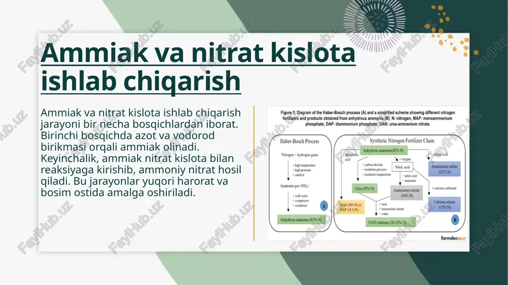 itlar mavjud? fosforli o‘g‘itlar qaysi tuproqlarda ishlatiladi? tabiiy fosfat jinslari qanday ishlatiladi? fosfor o‘simliklar uchun foydali. o‘g‘itlar hosildorlikni oshiradi. ular turli shaklda bo‘ladi (kukun, granul). ammiak va nitrat kislota ammiak va nitrat kislota ishlab chiqarish jarayonlari ekologik jihatdan ham muhimdir. ularning to'g'ri ishlatilishi tuproq unumdorligini oshirishga va qishloq xo'jaligida samaradorlikni yaxshilashga yordam beradi. nitrat kislota, ammiakdan keyin, qishloq xoʻjaligida eng ko'p ishlatiladigan oʻgʻit hisoblanadi. u o'simliklar uchun tez so'riladigan azot manbai bo'lib xizmat qiladi, bu esa ularning o'sishini tezlashtiradi. ammiak kaliyli oʻgʻitlar ishlab chiqarishda muhim rol o'ynaydi. u o'simliklar uchun zarur bo'lgan azotni ta'minlaydi va ularning o'sishiga yordam beradi. ammiakli selitra esa ammiak va nitrat kislota aralashmasidan hosil bo'ladi. nitrat kislota ishlab chiqarish jarayoni nitrat kislota ishlab chiqarish jarayoni asosan ammiak va kislorod bilan bog'liq. bu jarayon, ammiakni oksidlashtirish orqali nitrat kislota hosil qilishni o'z ichiga oladi. odatda, bu jarayon katalizatorlar yordamida amalga oshiriladi va yuqori harorat va bosim talab …
