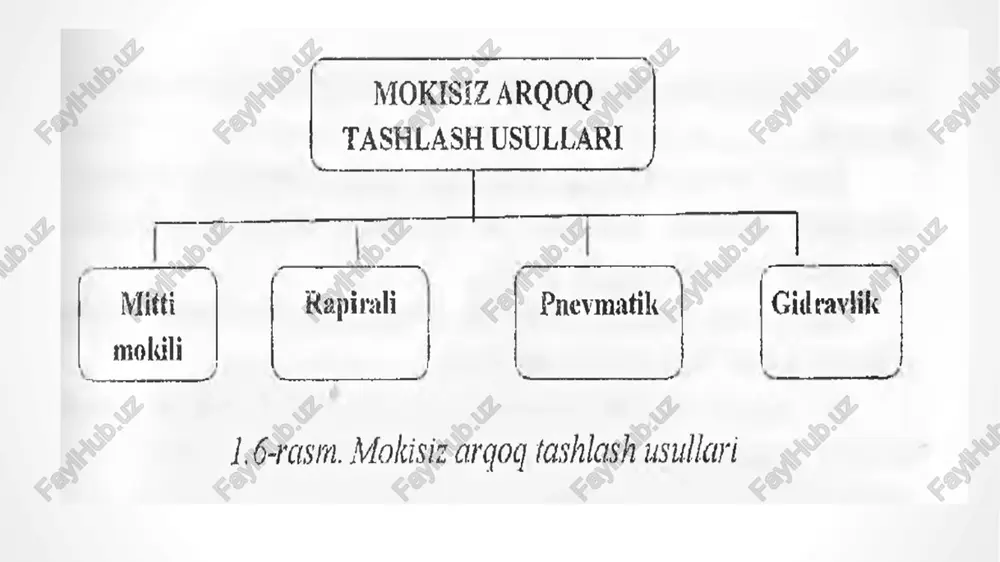 pastki ekran; 4-tekshirilganto'kima ruloni. st-wfim saralash, o'lchash mashinasi halqaro standart bo'yicha to'qimalarni tekshirish va o'lchash halqaro standart bo'yicha to'qimalar quyidagi baholash sistemasi bo'yichatekshiriladi: 1. "78" sistemasi 2. dallas sistemasi 3. 4 ballik baholash sistemasi 4. 10 ballik baholash sistemasi yuqoridagi to'qimalar sifatini baholash sistemalarini ichida eng ko'p 4ballik baholash sistemasi hisoblanib, qo'llashga qulayligi, eslab qolish uchunosonligi bilan keng qo'llaniladi. nuqsonlarni 4 ballik baholash sistemasi bo'yicha tekshirishda ularning soni va uzunligi qarab jarima ballari belgilagandi to'qima sifatini tekshirish sistemasi to'kuv sexi bo'yicha to'qima sifatini tekshirish sistemasi uskuna to'qima nuqsonlarini tekshirishda optik va ultratovushlardan foydalangan bo'lib, quyidagi ko'rsatgichlarga ega: • to'qima nuqsonlarini aniqlashning kuchaytirilganligi • to'qima turiga qarab oson rostlanishi • nuqsonlarni rasmga olish sifatini yuqoriligi • yuqori tezlik-800 m/min gacha • kichik nuqsonlarni ham aniqlash imkoniyati (0,1 mm) • o'rnatish va xizmat ko'rsatishni arzonligi image1.jpeg image2.png image3.jpeg image4.png image5.jpeg image6.jpeg image7.png image8.jpeg image9.jpeg image10.jpeg image11.jpeg image12.png image13.png image14.jpeg image15.jpeg image16.jpeg image17.jpeg …