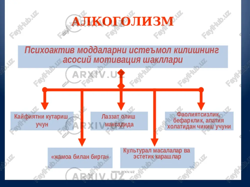 ndlariga yaxshi munosabatda bo'lishmaydi. afsuski, bu aksioma. bunday oilalarda zo'ravonlik ko'pincha bolalarning shafqatsiz munosabati, bolalarning shafqatsiz munosabati yoki ota-onaning vazifalariga e'tibor bermaslik. afsuski, kattalar spirtli ichimliklarni suiiste'mol qilish nafaqat ularga zarar etkazishini, balki farzandlarining hayotiga ham aylanishini tushunmaydilar. o'smirlar uchun alkogolizm va giyohvandlikning ijtimoiy va aqliy oqibatlari alkogolizm zamonaviy jamiyatning 1-raqamli dushmanidir. odatda alkogolizmning oqibatlari ikki filialga ajratilgan. birinchisi, bemorning alkogolizm bilan kasallangan shaxsning yomon oqibatlari. axir, spirtli ichimliklardan uzoq muddatli foydalanish, tanadagi asosiy organlarning ishi buzilgan, davlat surunkali kasalliklar bilan kuchayadi, odam buzila boshlaydi. axir, spirt nafaqat sog'liqni yo'q qiladi, balki aqliy oqibatlarga olib keladi. qolgan oqibatlarning ikkinchi sohasi ijtimoiy. inson alkogidagi alkogolizm nafaqat eng kam va boshqalarga ham xalaqit berganda. qanday qilib alkogol inson tanasiga ta'sir qiladi spirtli ichimlik tanaga kirganda, u insoniy organlarga salbiy ta'sir qiladi va umumiy buzilishlar salomatligini kuchaytiradi. vaziyatning jiddiyligi alkogol va giyohvandlik muammosi butun xalqni juda qiyin va tahdid soladi. statistikaga ko'ra faqat …