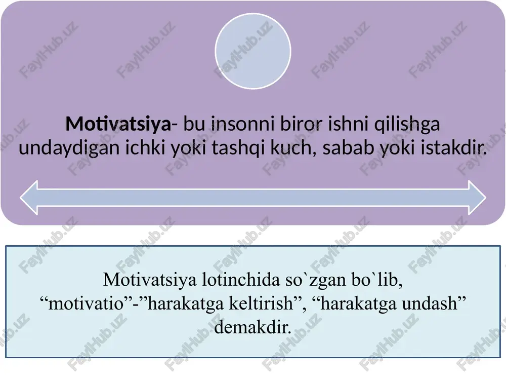 motivatsiya - Page 4