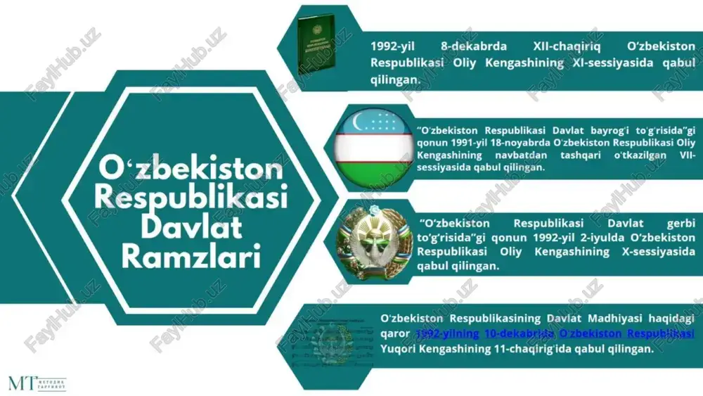 faatlari yoshlarning hayoti va sog'lig‘ini saqlash yoshlarni! intellektual, jismoniy va axloqiy jihatdan kamol topishiga ko‘maklashish yoshlar uchun ochig va sifatli ta'limni ta’minlash yoshlarni ishga joylashtirish va ularning bandligi uchun shart- sharoitlar yaratish 2030 yilga borib yoshlarni kasb-hunarga h i i vy i o'gitishni har yili 200 ming kishiga ==» ri yetkazish rejalashtirilgan. maktabgacha ta’lim 2 103 752 yaqin bola bog’cha bilan qamrab olingan. 2 & bolalarni maktabgacha ta‘lim bilan qamrab olish darajasi op a a gq o’sgan g co zbekiston respublikasi prezdentining 0 farmon| 27% ‘> mttlar soni 5211 k 2030 yilga qadar ushbu o'zbekiston respublikasi prezidentining c'rsatkichni 80,8 % ga yetkazish tadan 29 420ga yetkan 2017 yil 30 sentabrdagi "maktabgacha ai maqsad qilingan. ta'lim tizimi boshqaruvini tubdan takomillashtirish chora-tadbirlari to’g'risida”gi farmoni bilan maktabgacha ta'lim vazirligi tashkil etildi. kelajakda bog’chalar sonini kamida 30 % ga oshirish world ranking of the dynamics of growth in enrollment of children in preschool education …