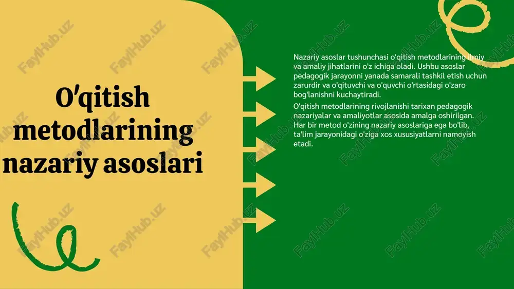 odlari o'quv jarayonida o'quvchilarning faolligini oshirishga, ularni rivojlantirishga va bilim olishda o'zaro muloqot qilishlariga yordam beradi. o'qituvchi o'z rolini to'g'ri bajarishi, o'quvchilarga ilhom berishi va ularning o'zaro muloqot qilishiga imkon yaratishi zarur. o'qitish metodlarining mohiyati o'qitish metodlarining mohiyati o'qitish jarayonidagi o'zgarishlar bilan bog'liq. o'qitish metodlari o'qituvchilar va o'quvchilar o'rtasidagi o'zaro aloqani kuchaytiradi, shuningdek, o'quvchilarning bilim va ko'nikmalarini rivojlantirishda muhim rol o'ynaydi. o'zgarishlar o'qitish jarayonini yanada samarali va qiziqarli qiladi. o'qitish metodlarining o'qitish jarayoniga ta'siri o'quvchilarni jalb qilish va samaradorlikni oshirishga qaratilgan. o'quvchilarni jalb qilish ularning faol ishtirokini ta'minlaydi, bu esa o'quv jarayonida qiziqishni oshiradi. samaradorlikni oshirish esa, o'qitish metodlari orqali o'quvchilarning o'zlashtirish darajasini va bilimlarni amaliy qo'llash ko'nikmalarini kuchaytiradi. o'qitish metodlarining tasniflari aktiv va passiv metodlar o'qitish metodlari ikki asosiy guruhga bo'linadi: aktiv va passiv metodlar. aktiv metodlar o'quvchilarni faol ishtirok etishga undaydi, bu esa ularning o'rganish jarayonida ko'proq jalb etilishiga yordam beradi. misol uchun, muhokama va loyiha asosidagi ta'lim …