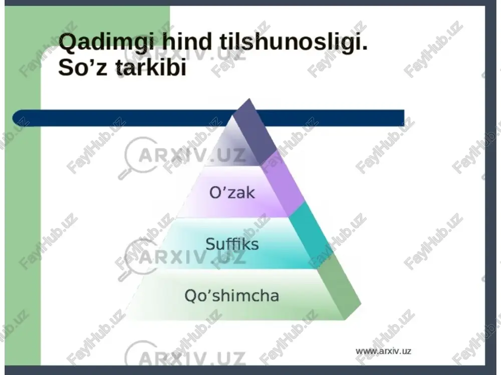 qadimgi davrda tilshunoslik - Page 4