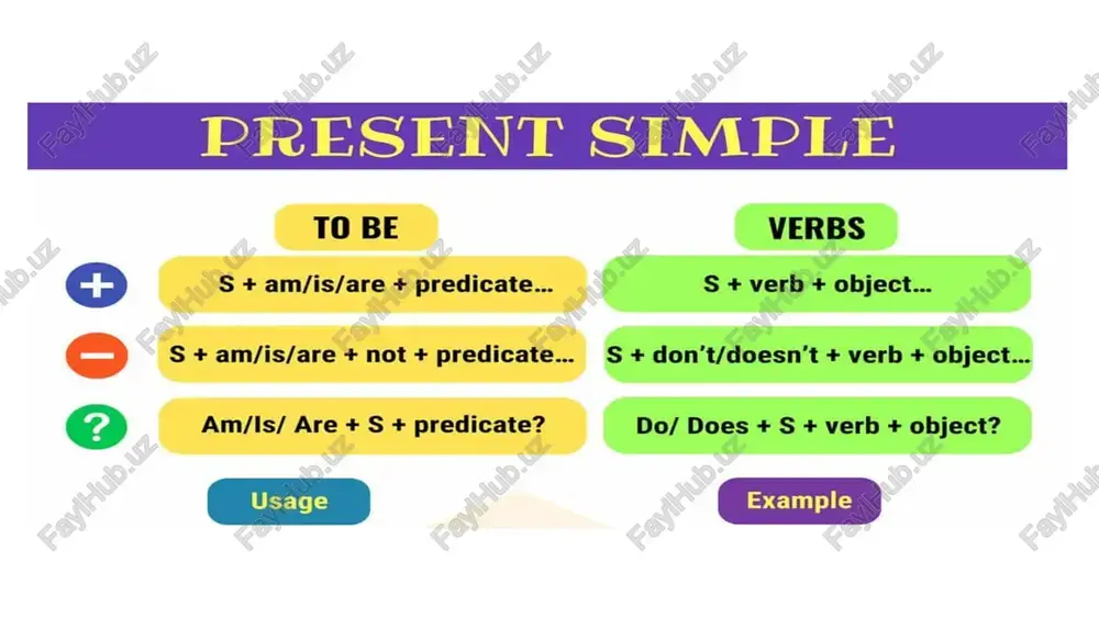 action verbs - Page 4