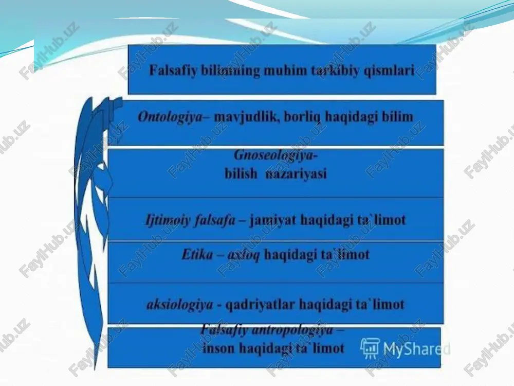 lqining diniy, tarixiy va madaniy merosini chuqur o rganish maqsadida xalqaro islom tadqiqot markazi tashkil etildi. 4- 1994-yil sentabrda «ma'naviyat va ma'rifat» jamoatchilik markazi qoshidagi \ j «oltin meros» xalqaro xayriya moree, armasini qo llab-quvvatlash to’g risida vazirlar mahkamasi/qaror ‘debut qildi mustaqillik butun hayotimizni yangilab, uzluksiz mudroglikdan uyg otib, qarashlarimizni 0 ‘zgartirib yuborgani kabi ma’naviyatga munosabatlarimizni ham isloh qildi. ma'naviy va ma'rifiy turmushimiz muammolarini hal etishda bosh islohotchi — davlat yana ko’ makka keldi va mamlakat prezidenti «biz ma'rifat va ma’naviyatga tadbirkorlik va tijorat sohalari tomonidan qilinayotgan homiylikni qo llab-quvvatlaymiz, bunday homiylarga yengulik berish lozimligini ham buamiz. lekin homiylik mablagiari chinakam badiiy asarlarga, chinakam ijodiy tadbirlarga sarflanishi shart. xalqimizning kelajagi uchun suvday, havoday zarur boigan bunday sohalarga birinchi va eng katta homiy — davlatning o-zi», — dedi. bu moddiy jihatdan birmuncha qiyinchilik sezilayotgan bir davrda ma'naviy hayotimizga \davlat g‘amxorligining yorqin ko rinishidir. bularning hammasi o~zbekistonda milliy madaniyat va ma'naviyat ravnaqining …