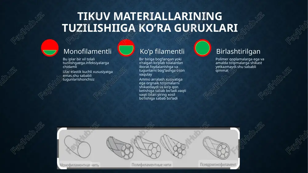 plar diametri 0,1 millimetrdan kam bo'lgan eng yuqori standartdagi oltin ishlatiladi. ip poliglikol bilan o'ralgan. oltin uzoq vaqt sinovdan o'tgan, gipoalergenik va xavfsizdir. oltin armatura o'n yil yoshroq qiladi. ta'sir iplar kiritilgandan keyin 2 oy o'tgach sezilarli bo'ladi va 12 yilgacha davom etadi. ijobiy o'zgarishlar tufayli bunday iplar teri va selülitdan xalos bo'lish uchun butun tanada qo'llaniladi. natija: ajinlarni tekislash; qon aylanishini yaxshilash; terining ohangini oshirish. spring thread ipi fransuz bahor ipi bahor iplari so'rilmaydi. tarkibi - poliester tolasi va silikon.effekt teringizning holatiga qarab uch yildan besh yilgacha davom etadi. yaroqlilik muddati tugagandan so'ng, ularni olib tashlashning hojati yo'q, ipni yuqoriroq tortish kifoya. jarayondan keyin tiklanish davri 2-3 hafta. spring thread yordamida bo'yin, va yuzdagi ajinlar,nazolabial burmalar; ikki iyak,yuzning assimetriyasida qo’llaniladi double needle double needle yuqoridagi iplardan kiritish usuli bilan farq qiladi. ipning uchidagi ikkita igna terining bir teshigiga kiritiladi, uning yordamida tushayotgan to'qimalarni mahkamlash oson. ish tezda amalga oshiriladi, …