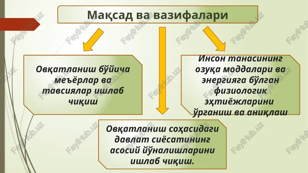 i energii, no uchastvuyut v usvoenii energii pishi, v regulyatsii funktsiy, osushestvlenii protsessov rosta i razvitiya organizma. o'zgarmas muhim yoki essentsial ozuqa moddalar – bu inson organizmida hosil bo'lmaydigan ozuqa moddalaridir. ular organizmga ovqat bilan kirishi shart. hozirgi paytda fanga 45ta o'zgarmas muhim yoki essentsial oziq moddalar mavjud. nezamenimie ili essentsialnie pitatelnie veshestva - eti te pitatelnie veshestva, kotorie ne obrazuyutsya v chelovecheskom organizme. oni obyazatelno doljni postupat s pishey. v nastoyashee vremya nauke o pitanii izvestno 45 nezamenimix pitatelnix veshestv. oqsillar oqsil organizmning o'sishi, yangilanishi, organizmdagi moddalar almashinuvini tartibga soluvchi fermentlar, gormonlar va boshqa kimyoviy komponentlarni shakllantirish uchun zarur. oziq-ovqat oqsillari 20xil aminokislotadan iborat. organizmda 1g oqsil parchalanganda 4 kkal energiya ajralib chiqadi. voyaga etgan odamning oqsilga bo'lgan ehtiyoji tana vazniga taxminan kg /1 g ni tashkil qiladi, kg /2 g dan ortiq iste'mol qilish salomatlik uchun zararli hisoblanadi. oqsil kundalik umumiy kaloriya miqdorining 10-15 foizini tashkil etishi kerak. …