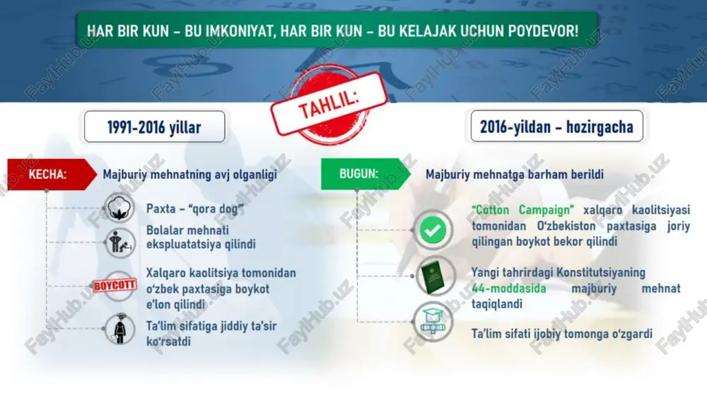 kurd ilondek sudralib kelib, sultonni shahid qiladi. shohona libosdagi bu kishining katta boyligi bor, degan ilinjda shahidni tintib ko'radi. qo'ynidan charm xaltacha topib olgach, kurdning qonga to'lgan ko‘zlari quvonchdan porlaydi. xoin darhol xaltachani ochib ko'radi-yu, hafsalasi pir bo'ladi. xaltachada bir siqim tuproqdan boshga hech vago yo'q edi. ha, bu vatanning tuprog‘i, jasur jaloliddin yurtining bir qismi edi. sulton jaloliddin bu xaltachani hamisha yuragi ustida asrab yurardi. ogibatda sulton jaloliddin shu tuprog, shu vatan uchun jon fido gil dushmaniar bilan bo'lgan janglarda ham, ahvol tang holatga kelganda ham ushbu ikki qadriyat uchun, kerak bo'lsa, jon berilgan. xun hukmdori metening “tuprog millatning ildizidir, uni qanday berayin?!” degani ham vatanparvarlik tuyg'usining ajdodlarimizda qadimdan shakllanib, ardoqlanganidan dalolat beradi. ___ dolzarb masalalar e ess muhokamalari 87 cs) bare 40 qonun - 45 imzolangan normativv cmon nutg va 25 ee -huqugiy hujjatlar ee 95. tabriklar qaror- farmoyish - os i gr vv xalqaro ag - ‘ …