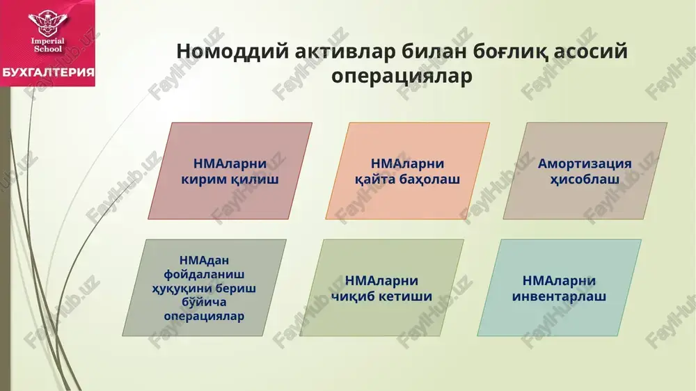ish sirlari", texnik, iqtisodiy, ma'muriy, moliyaviy va boshqa xususiyatli ma'lumotlarni o'z ichiga oladigan butunlay yoki qisman maxfiy bilim, tajriba, malaka. nou-xau korxona muassislari tomonidan ishtirokchilar yoki muasssislar kelishuvi bilan belgilangan qiymat bo'yicha korxonaning ustav kapitaliga kiritilishi mumkin. nou-xauni tijorat maqsadida berish litsenziya munosabatlari bilan rasmiylashtiriladi. savdo markasi savdo markasi - kompaniyalarni, ishlab chiqarilayotgan tovarlarni yoki xizmatlarni identifikatsiya qilish uchun foydalanish huquqi bilan ro'yxatdan o'tgan timsol yoki nom. tovar markalarini ro'yxatdan o'tkazish egalik qilishni asoslash uchun amalga oshiriladi, ro'yxatdan o'tgandan so'ng yangilanishi mumkin, bu esa ularning amal qilish muddatini nomuayyan muddatga uzaytiradi. ushbu holda mahsulotning nomi, timsoli yoki boshqa alohida jihatlari yuridik himoyalanadi tovar belgisi tovar belgisi - bir yuridik va jismoniy shaxslar tovarlari va xizmatlarini boshqa yuridik va jismoniy shaxslarning shu turdagi tovarlaridan farqlash uchun xizmat qiladigan, belgilangan tartibda ro'yxatdan o'tkazilgan belgi. tovar belgisiga bo'lgan huquq egasi o'ziga tegishli belgidan foydalanishda va uni tasarruf etishda mutlaq huquqqa, shuningdek, tovar belgisiga …