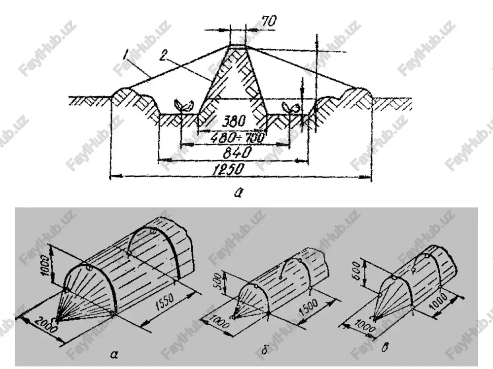 issiqxonalarularning turlari va tuzilishi - Page 4