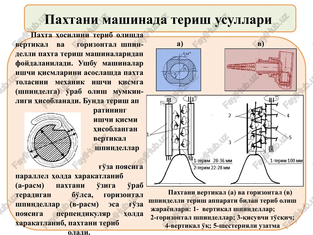 nish, ya'ni bir yoki yonma-yon joylashgan ikki dalada bir necha (4-5 ta ikki qatorli yoki 3-4 ta to'rt qatorli) mashina ishlatish lozim. ammo ishlar bunday tashkil etilganda mashinalarni alohida paykallarga qo'yish kerak. mashinalardan guruhlab foydalanilganda har qaysi agregatning ish sifatini hisobga olish va nazorat qilish osonlashadi, ishlarning bajarilish muddati qisqaradi, mashinalarga tashkiliy texnika xizmati ko'rsatish hamda transport vositalaridan foydalanish yaxshilanadi. terilgan paxtani tayyorlov punktiga o'z vaqtida etkazib berish uchun mashinalarning har bir guruhiga traktor tirkamalari hamda shpindellarni yuvish sifatini yaxshilash maqsadida yuqori bosim bilan ishlaydigan maxsus suv purkagich bnlan jihozlangan ovx-600 rusumli purkagich birkitib qo'yiladi. terim guruhiga texnik xizmat ko'rsatuvchi avto-ko'chma ustaxonasi yoki agregati bo'lgan ixtisoslashtirilgan yordamchi guruh biriktirilib, ehtiyot qismlar bilan ta'minlanadi. diqqat! yozib oling va eslab qoling! paxta mashinalar bilan terilganda mehnat unumdorligi 2-3 marta oshadi, terish ishlarini tannarxi 20% va undan ziyod kamayadi. paxtani mashinada terib olish ishlarini sifatli va belgilangan muddatlarda terib olinishini tashkil etish orqali …