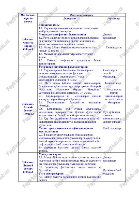 ko'rsatish. ) ( adabiyotlar ro'yxati : musaboev e.i., bayjanov a.q. «yuqumli kasalliklar epidemiologiya va parazitologiya». toshkent, “o'zbekiston milliy entsiklopediyasi” davlat ilmiy nashriyoti 2006 yil. belousova a.k., dunaseva v.n. “infektsionnie bolezni dlya feldshera». rostov-na-donu, feniks, 2002. pokrovskiy v.i . , bulkina i.g. «infek ts ion kasalliklar bilan bemorlar parvarishi e pidemiol o giya asoslari» . toshkent, ibn sino nashriyoti , 1990 yil. shodiev n.sh., shodieva s.x. “yuqumli kasalliklar fanidan amaliy mashg'ulotlar bo'yicha o'quv-uslubiy qo'llanma”. toshkent, 2009 yil. ) ilova -2 mavzu bo'yicha baholash mezonlari. ko'rsatkichlar baholar 5 4 3 2 uy vazifasi, savollarga javoblar savollarga to'liq javob berdi, vazifani to'g'ri bajargan savollarga to'liqmas javob berdi, vazifa bajarilishi to'liqmas. savollarga qisman javob berdi, vazifani bajarmagan. savollarga umuman javob yozmagan, vazifani bajarmagan muolaja va ko'nikmalarni bajarishi to'g'ri va tartibli bajaradi to'g'ri tartibsiz bajaradi birovni yordami bilan bajaradi. bajara olmaydi. kundalik daftar yuritishi mavzular va topshiriqlar to'liq yozilgan mavzular to'liq, vazifalar qisman bajarilgan mavzular …