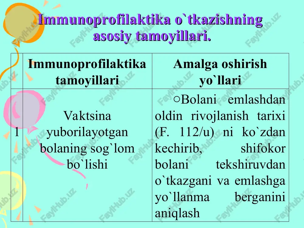 ‘lqoplar yechilib, qo‘llar yuviladi; -emlash haqida ma'lumotlar, ya'ni: sana, vaksina seriyasi va raqami, dozasi, yuborish usuli kerakli hujjatlarga yoziladi (f-112u, f-63u, 025u, 026u). -emlangan bola 1 soat mobaynida hamshira kuzatuvida bo‘lishi kerak; -onasi bola emlanganligi haqida ogohlantirib, 4-6 hafta o‘tgach, emlangan joyda 5-6 mm kattalikda emlash reaksiyasi (infiltrat) paydo bo‘lishligi, bu 3-4 oy mobaynida qaytib ketishi va o‘rniga chandiqcha qolishi tushuntiriladi; eslatma: -1 martalik emlash dozasi 0,1 ml erituvchida 0,05 mg bsj vaksinasini saqlaydi; -bitta ampulada 20ta emlash dozasi bo‘ladi, eritilgan vaksinani steril salfetkaga o‘rab, ustiga qora qog‘oz o‘rab qo‘yiladi, uni 2-3 soat mobaynida ishlatish mumkin. -ishlatilmay qolgan vaksina qoldiqlari ampulalarda maxsus zararsizlantirish qutilariga tashlanadi. akds-emlashini o‘tkazish maqsad: -bo‘g‘ma, ko‘kyo‘tal, qoqsholning oldini olish. kerakli jihozlar: -steril paxta, salfetka, pinset, minzurkali steril stol, rezina qo‘lqoplar, steril shprits, lotok, zararsizlantiruvchi eritma, 70% li etil spirti, akds zardobi, emlash anjomlarini yo‘q qilish uchun maxsus zararsizlantirish qutisi; zaruriy sharoitlar: -bola shifokor ko‘rigidan o‘tib emlanish …