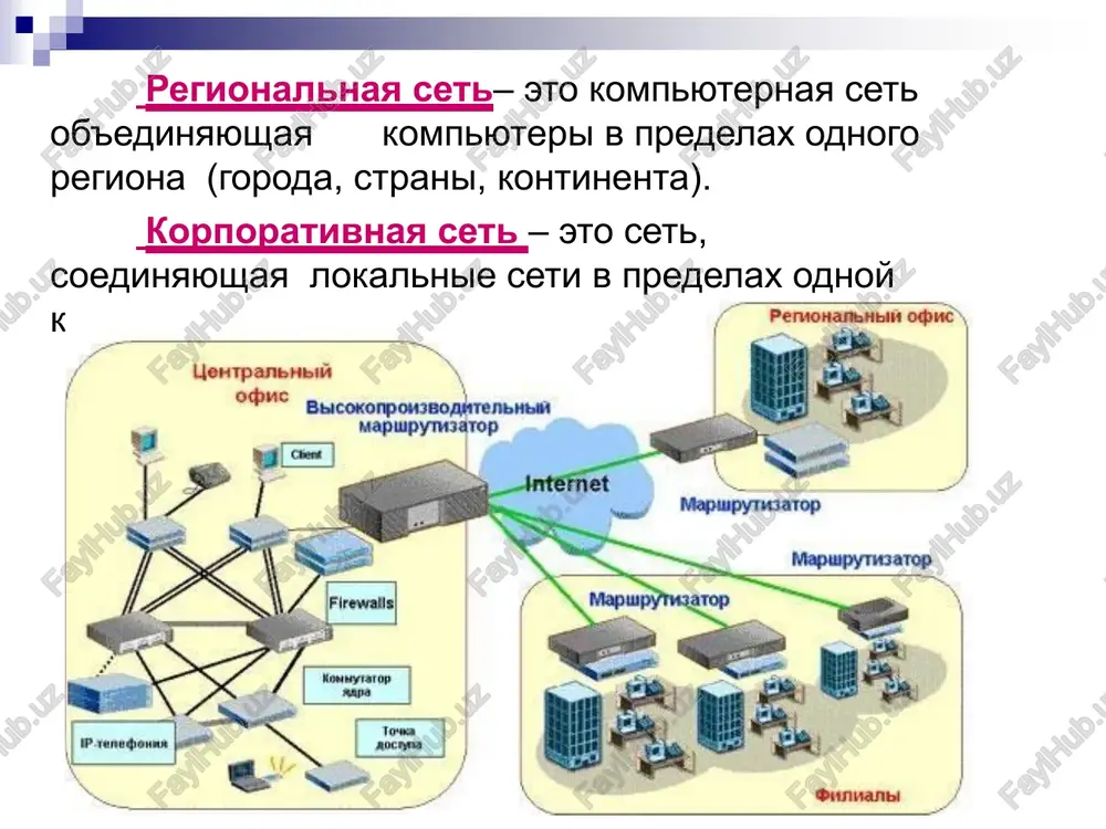 nniy moment k internet. samiy populyarniy internet-peydjer icq. oflayn texnologii: gruppi novostey-setevoy forum, organizovanniy dlya vedeniya diskussii i obmena novostyami po opredelennoy tematike. elektronnaya pochta- sredstvo obmena elektronnimi pismami mejdu lyudmi, imeyushimi dostup k kompyuternoy seti. s piski rassilki -eto tsentralizovannaya sistema, kotoraya osushestvlyaet po elektronnoy pochte besplatnuyu rassilku postupayushey v konferentsiyu informatsii po opredelennoy teme. blog – eto setevoy dnevnik odnogo ili neskolkix avtorov, sostoyashiy iz zapisey v obratnom xronologicheskom poryadke; eto veb-sayt, osnovnim soderjaniem kotorogo yavlyayutsya regulyarno dobavlyaemie zapisi, stati ili inie formi dannix. image3.jpeg image4.png image5.png image6.png image7.png image8.jpeg image9.jpeg image10.jpeg image19.jpeg image20.png image21.jpeg image22.png image11.jpeg image12.png image13.png image14.png image15.png image16.png image17.png image18.png image23.jpeg image24.jpeg image25.jpeg image26.jpeg image27.jpeg image28.jpeg image29.jpeg image30.jpeg image31.jpeg image32.jpeg image33.png image34.jpeg image35.png image36.jpeg image37.png image38.jpeg image39.png image40.jpeg image41.jpeg image42.jpeg image43.png image44.png image45.png image46.png image47.jpeg image48.jpeg image49.png image50.jpeg image59.jpeg image60.jpeg image61.jpeg image62.jpeg image63.jpeg image64.jpeg image65.jpeg image66.jpeg image51.png image52.png image53.png image54.png image55.png image56.png image57.png image58.jpeg …