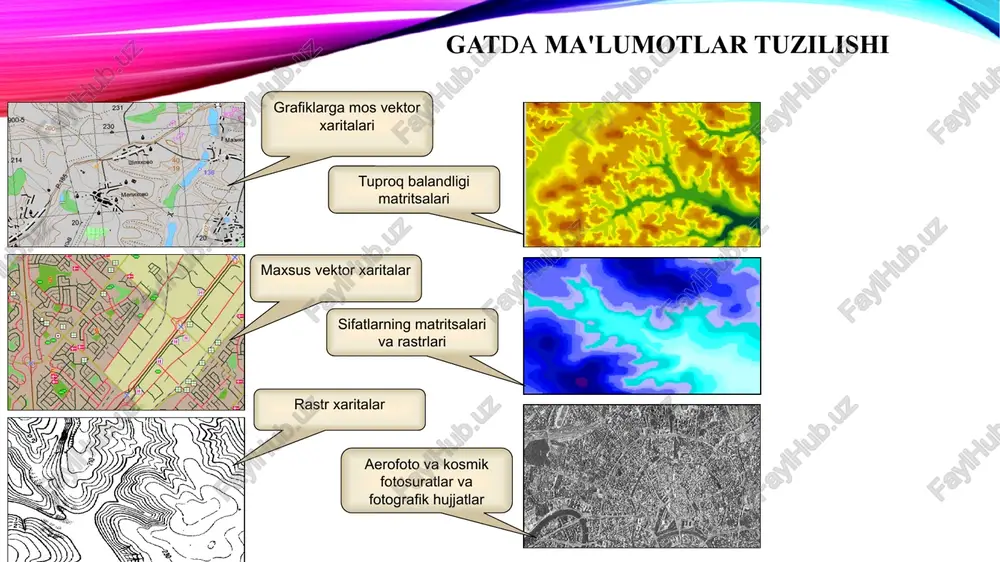 geografikaxborottizimi(gat) - Page 4