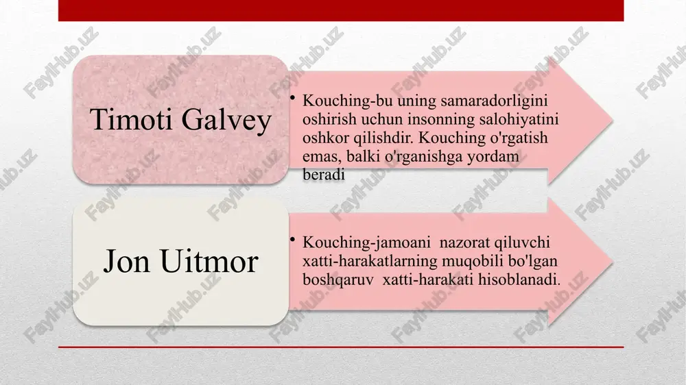 at shu holatda kouching samarali bo'ladi; 2) so'rovning tahriri. buning uchun reflektor tinglash metodlaridan foydalaniladi. so'rovni shakllantirishda qo'llaniladigan asosiy metodlar: a] operatsionalizatsiya-mijoz vaziyatni umumiy ko'rinishda tasvirlaydigan bo'lsa, aniq vaziyatlarga chiqish (siz nima demoqchisiz?) b) ishonch bermoq v) konfrontatsiya-mijoz so'zlaridagi zidlikni ko'rsatish; konfrontatsiya varianti sifatida-mijoz mulohazasini berish" bu yerda va hozir"; d) qo'llab-quwatlash-mijozning qobiliyati va vaziyatni eng ish qobiliyatiga bo'lgan ishonchni namoyish etish; e) menejerning mas’uliyatni qabul qilishga yo'naltirilganligi - buning uchun qiyinchiliklarni qo'zg'atuvchi o'z xatti-harakatlariga e’tibor qaratish lozim. koucher uchta shart bajarilsa, shartnomani uzaytirishga rozi:- menejer o'zgarishlarga tayyor;- menejer o'z mas’uliyatini tan oladi;- boshqaruvchi mulohazalarni idrok eta oladi; 3) shartnomani tasdiqlash-suhbatdan malum maqsadni belgilashga o'tish kutilayotgan natijalarni shakllantirish va kouching shartnomasida bo'lishi mumkin bo'lgan barcha talablarni, shuningdek,: a) uchrashuvlarning o'ziga xos mazmuni va ketma-ketligini aniqlang; b) kouching shaklini kelishish - "sahna ortida" yoki" faoliyat davomida; v) to'lov masalalarini ta’minlash 4] faoliyatni rejalashtirish ushbu bosqichning vazifalari: l) qiyinchiliklarni muhokama qilishdan harakat …