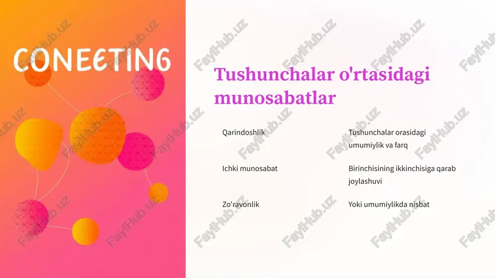 tafakkurning mantiqiy shakllari va qonunlari - Page 4