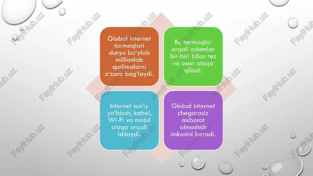 global internet tarmoqlari va ularning tasiri - Page 4