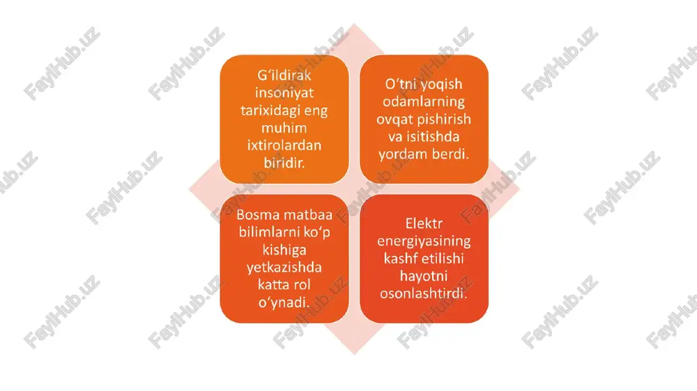 insoniyat tarixidagi buyuk kashfiyotlar - Page 4