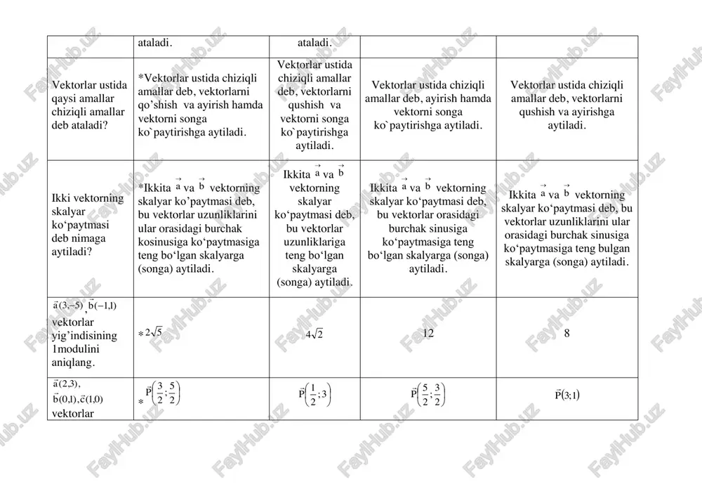 vektorlar mavzusi - Page 4