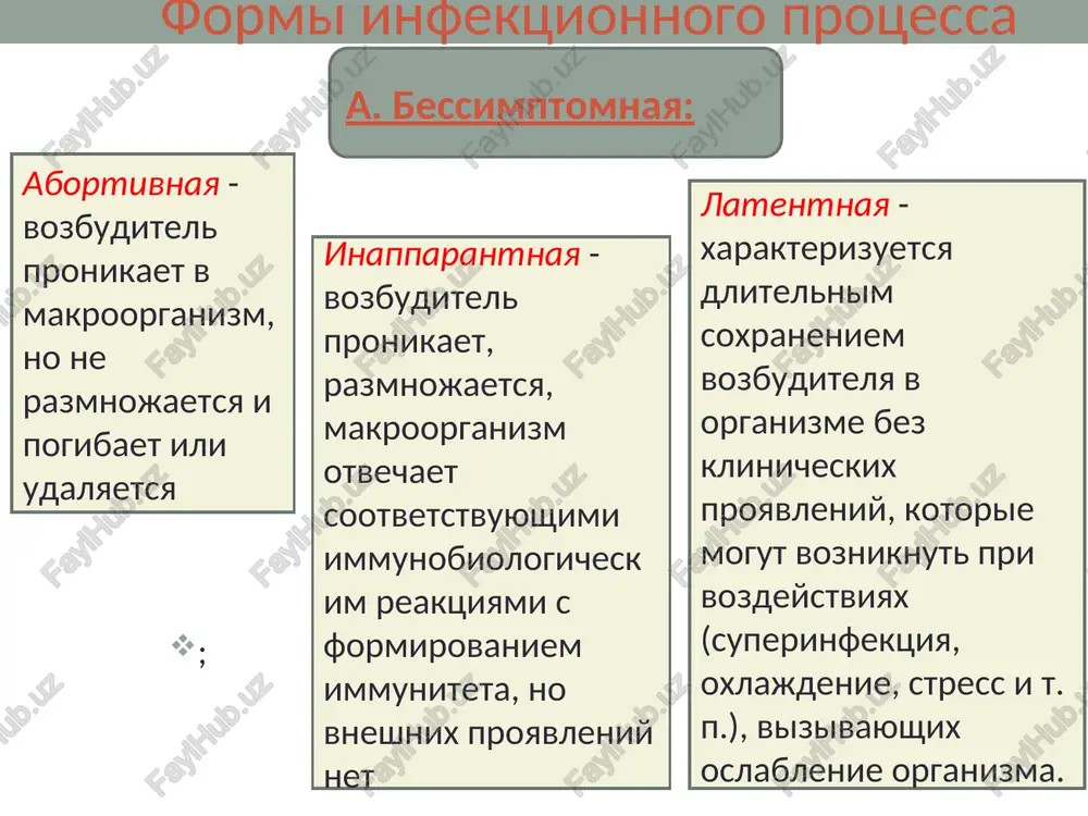 aptivnogo immunnogo otveta 4. rekonvalestsentsiya – period vizdorovleniya 5. isxod vizdorovlenie (rekonvalestsentsiya): klinicheskoe vizdorovlenie za schet znachitelnix kompensatornix vozmojnostey organizma, kak pravilo, operejaet patomorfologicheskoe vosstanovlenie povrejdennix tkaney isxod vizdorovlenie perexod v xronicheskuyu formu oslojneniya formirovanie bakterionositelstva letalniy isxod vidi simbioza vsyakoe sojitelstvo mikroorganizmov s mikroorganizmom predstavlyaet soboy simbioz. simbioz imeet razlichnie formi: kommensalizm- sostoyanie, pri kotorom soxranenie mikroba v organizme xozyaina ne soprovojdaetsya povrejdeniem poslednego, odnako otmechaetsya aktivatsiya sistem spetsificheskoy i nespetsificheskoy rezistentnosti; mutualizm- sostoyanie, pri kotorom i mikrob, i xozyain poluchayut adaptivnie preimushestva; parazitizm- sostoyanie, pri kotorom odin organizm (parazit) ispolzuet drugoy (xozyain) v kachestve istochnika pitaniya ili/i sredi obitaniya i nanosit emu vred. tipi parazitov obligatnie paraziti — ix edinstvennoy sredoy obitaniya vsegda slujit kakoy-to drugoy xozyain. poetomu nezavisimo ot putey peredachi takie vozbuditeli otlichayutsya naibolee virajennoy zavisimostyu ot xozyaev. sredi vozbuditeley infektsionnix bolezney obligatnimi parazitami yavlyayutsya te, kotorie pri passajax ot odnogo organizma k drugomu ne popadayut …
